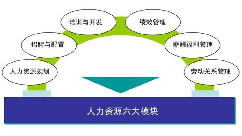 机械零件工厂外包加工，规格选择需注意哪些要点？**