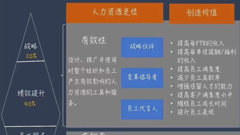 上海企业用工方案：合规与效率的平衡之道**