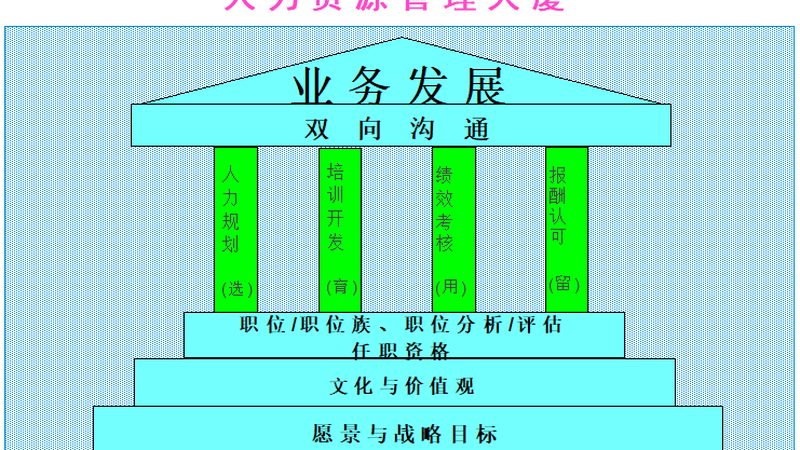 人事代理代办机构排名：揭秘企业用工合规的得力助手**